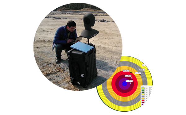 團隊從業(yè)15年+ 浙江大學技術(shù)指導(dǎo)